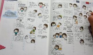 时间轴怎么画六年级