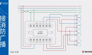 消防控制模块 消防控制模块