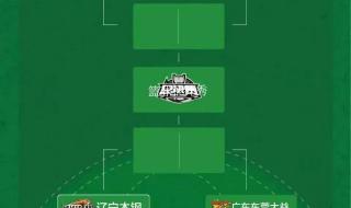 cba外援薪水一览表2023